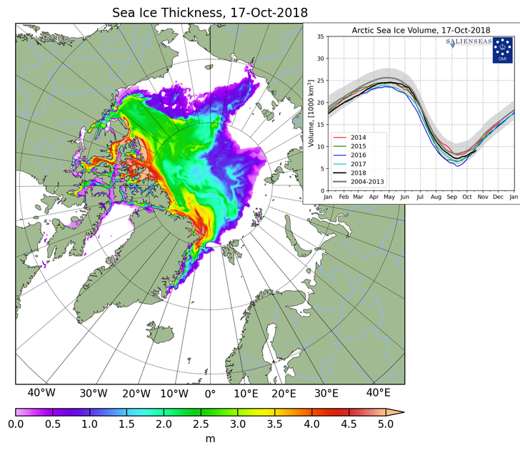 http://ocean.dmi.dk/arctic/icethickness/anim/plots_uk/CICE_combine_thick_SM_EN_20181017.png