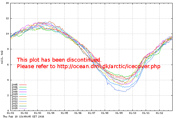 icecover_current